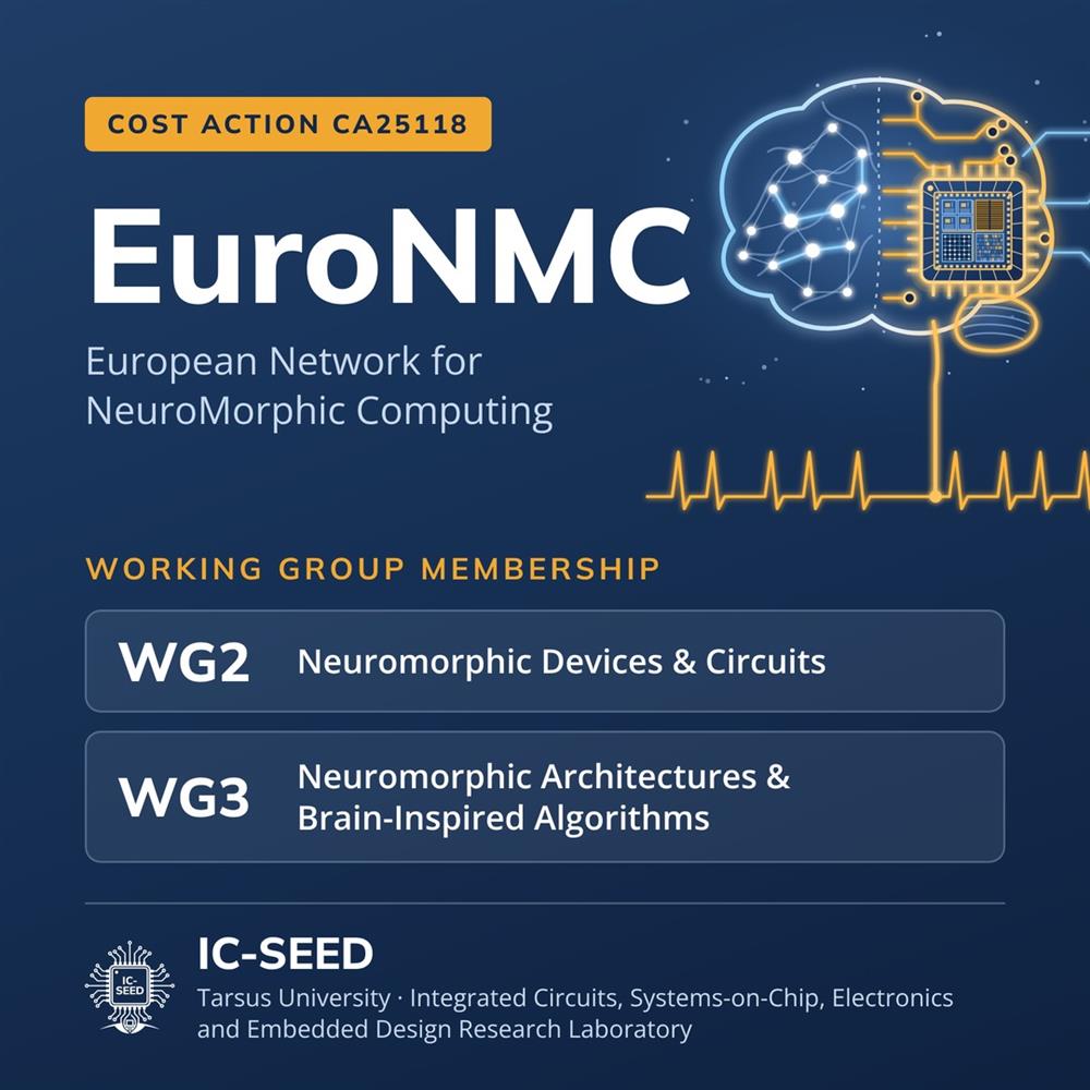 COST Aksiyonu CA25118 EuroNMC – WG2 ve WG3 çalışma grubu üyeliği
